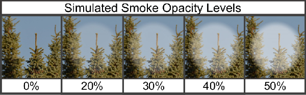Smoke Opacity Chart