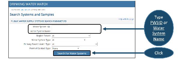 drinking water watch