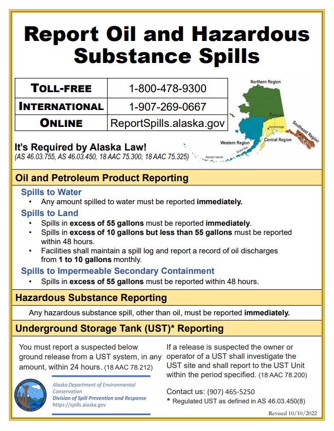 Spill Reporting Placard